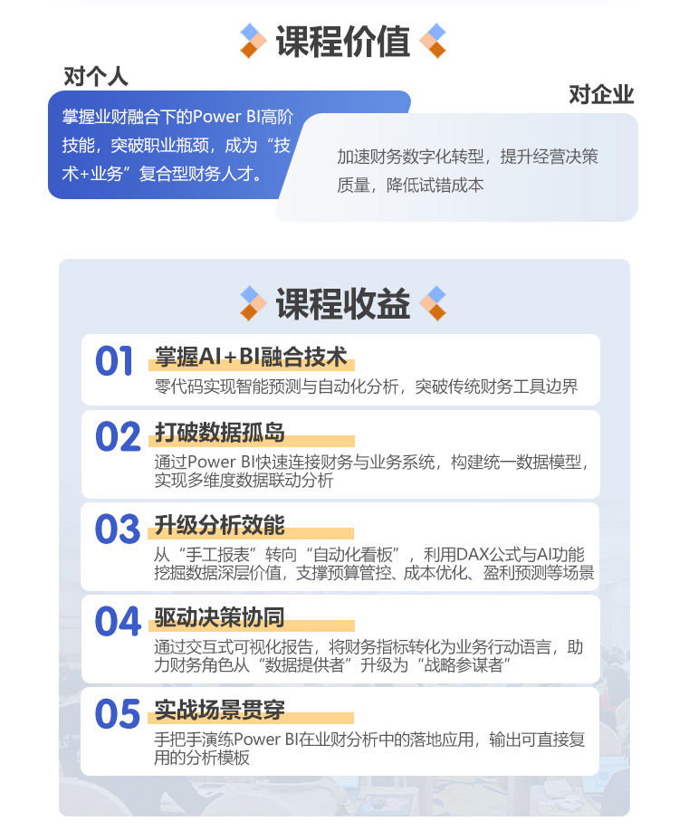 【王小偉】2天課程-超長2_02.jpg